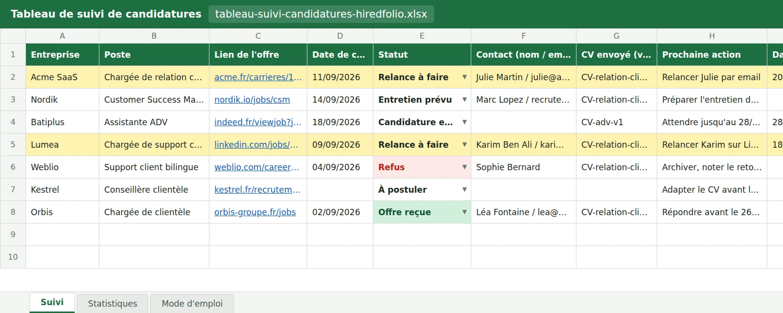 L'onglet Suivi du modèle : une ligne par candidature, un statut choisi dans une liste déroulante, et deux lignes surlignées en jaune parce que leur date de relance est atteinte